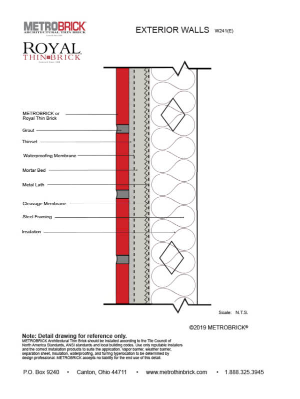 Thin Brick Installation Details For Walls Royal Thin Brick