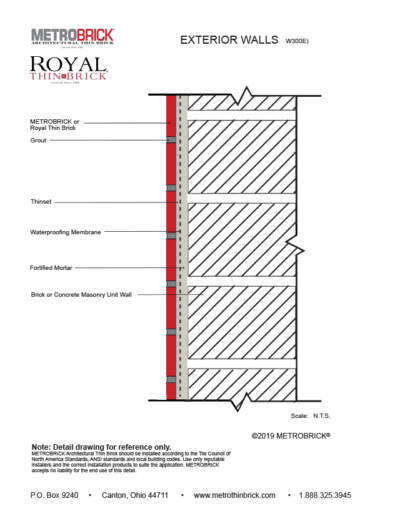 Thin Brick Installation Details For Walls | Royal Thin Brick