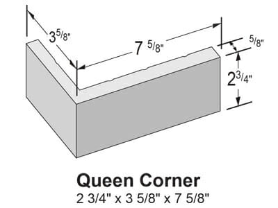 thin brick details | Thin brick sizes